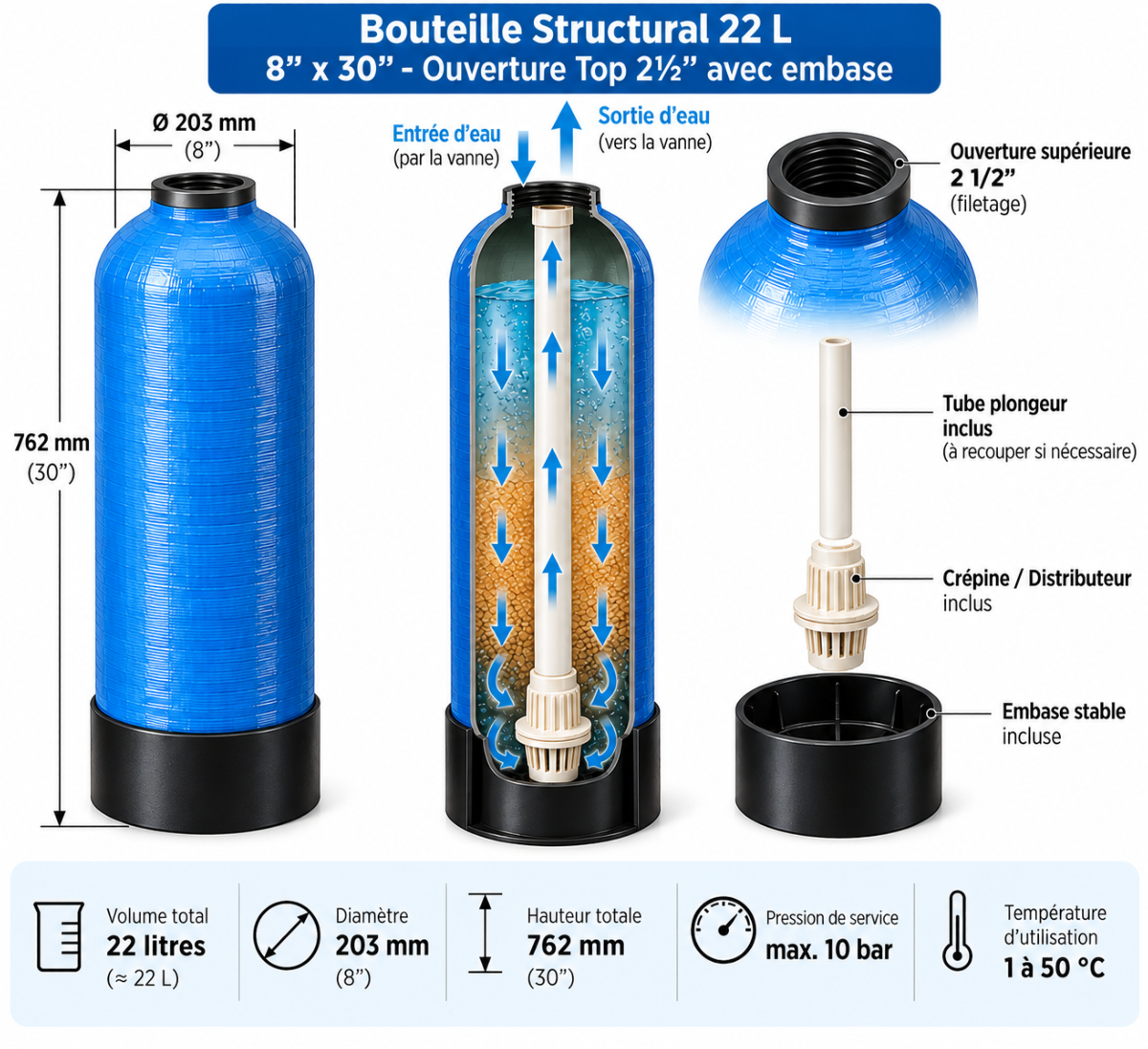 Bouteille Structural 22 L avec circulation de l'eau