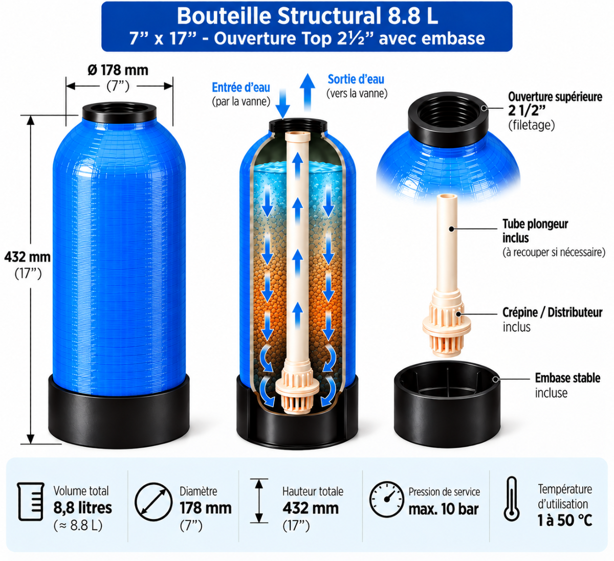 Bouteille Structural 8,8 L 7 x 17 pouces avec embase et ouverture Top 2�