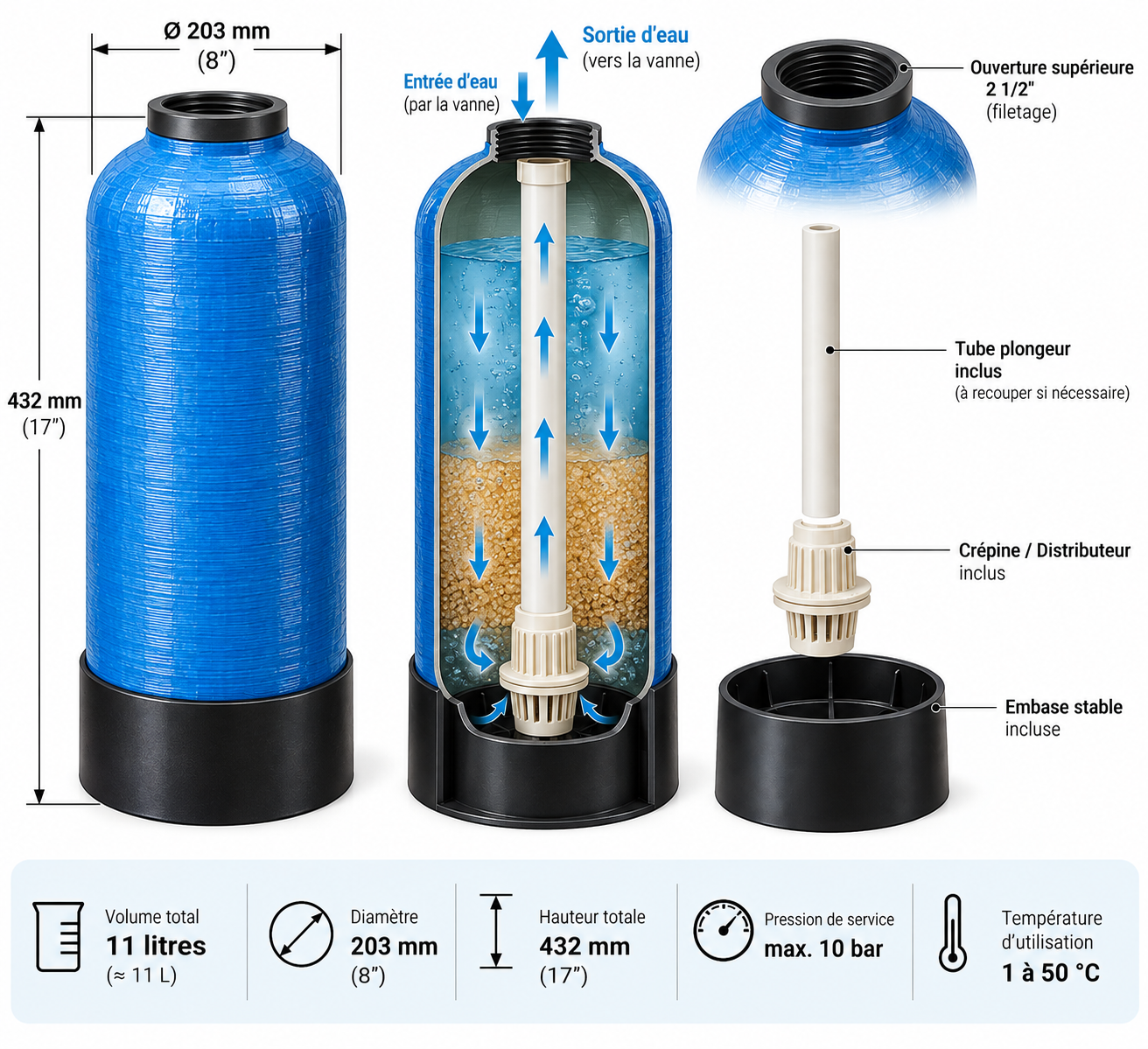 Bouteille Structural 11 litres 8 x 17 pouces avec circulation du fluide