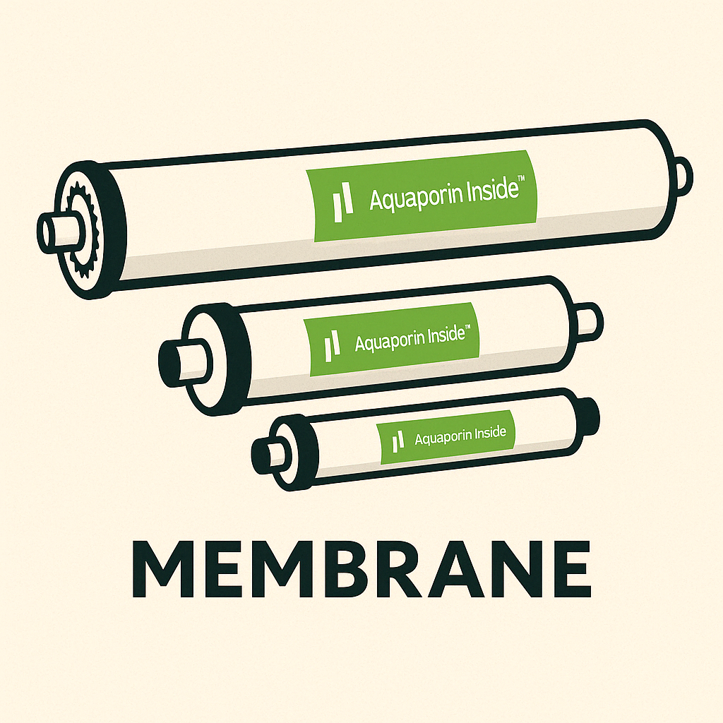 MEMBRANE AQUAPORIN