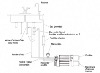 Osmoseur Merlin 700 GPD Pentair Water PRF-RO