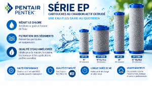 Cartouches Pentair Pentek Série EP – Charbon actif