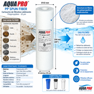 Cartouche Anti-Sédiments  Spun 10" – 10 Microns – Aquapro