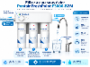 Filtre Pentair Freshpoint F3000-B2M Pfas à 3 étapes et contrôleur de remplacement cartouches