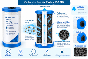 Cartouche Pentair Pentek EP-10BB – Charbon actif Big Blue 10" – 5 µm