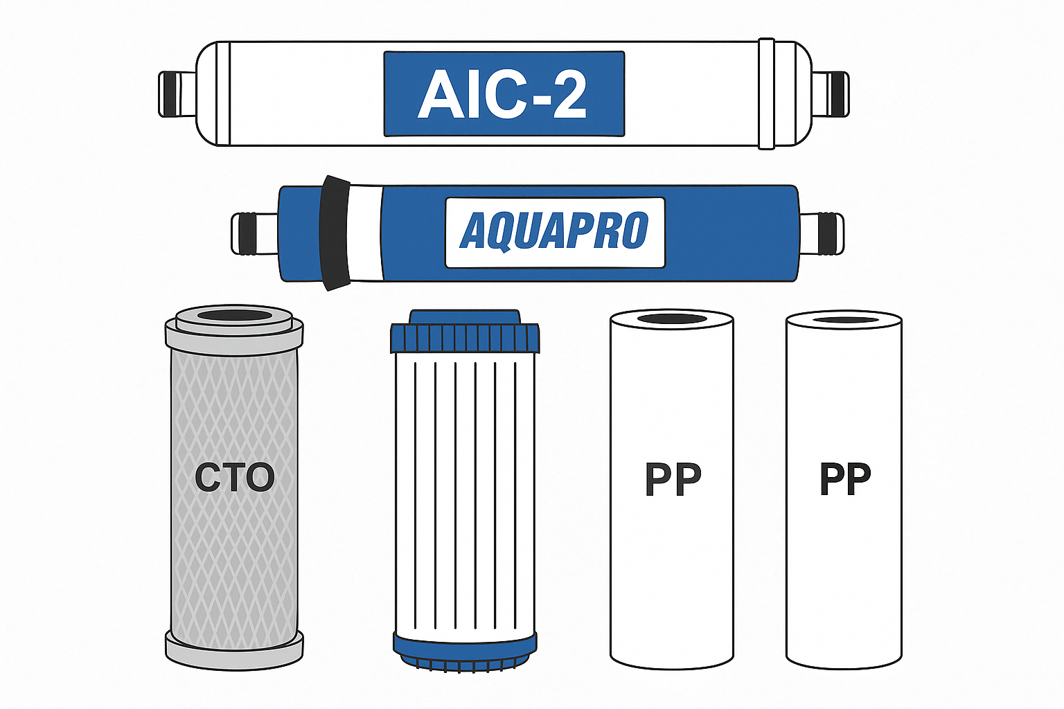 CARTOUCHE OSMOSEUR AQUAPRO PURE FLOW