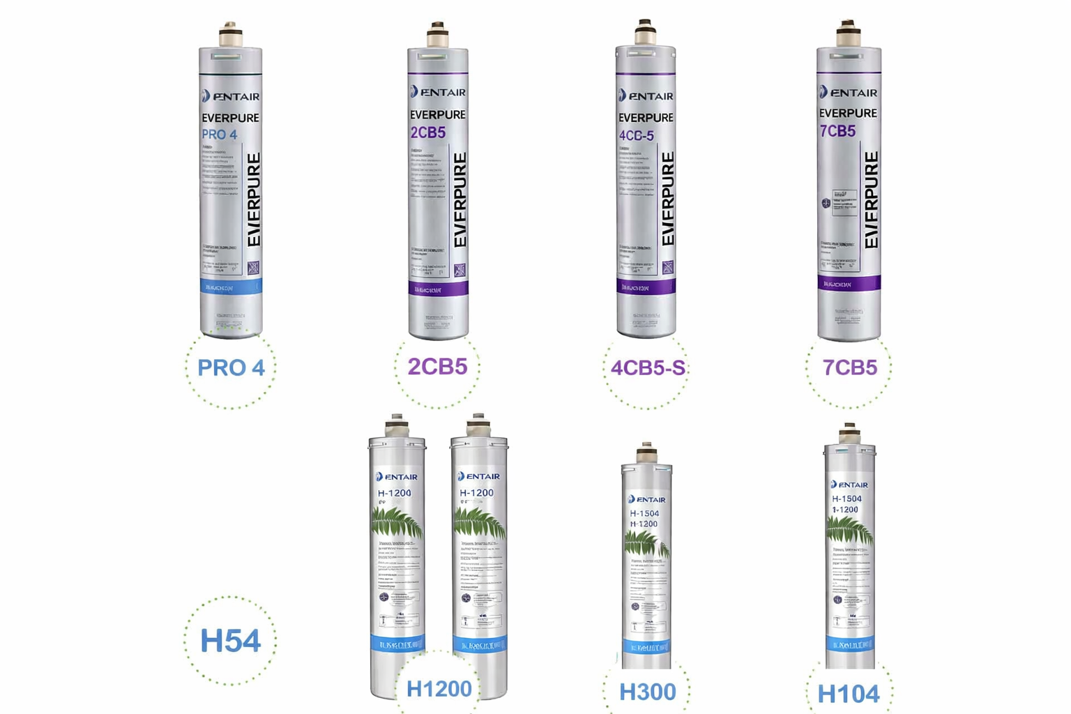 Cartouches Everpure – Filtration eau professionnelle cuisine et boisson