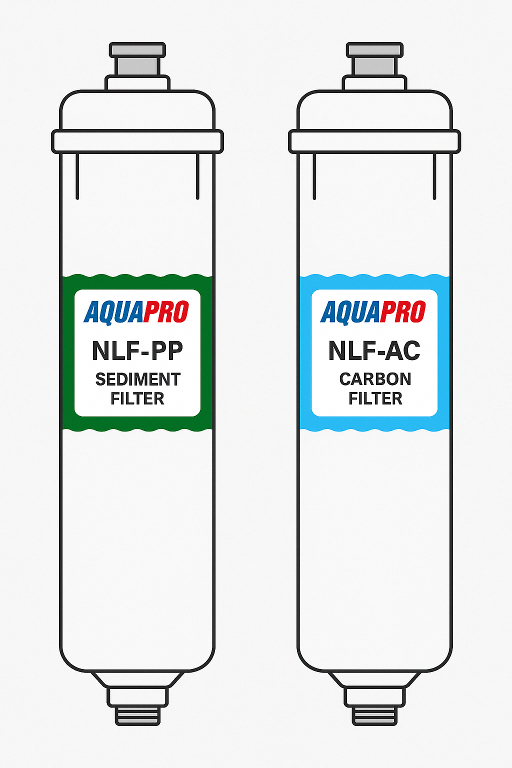 Cartouche NLF AQUAPRO