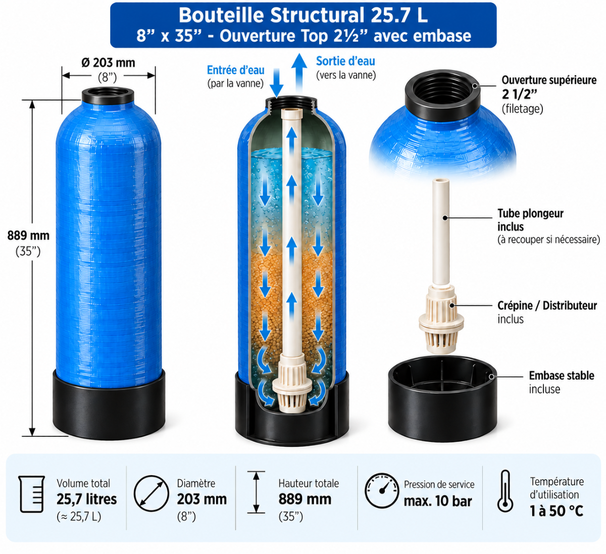 Bouteille Structural 25,7 L 8 x 35 avec ouverture Top 2�