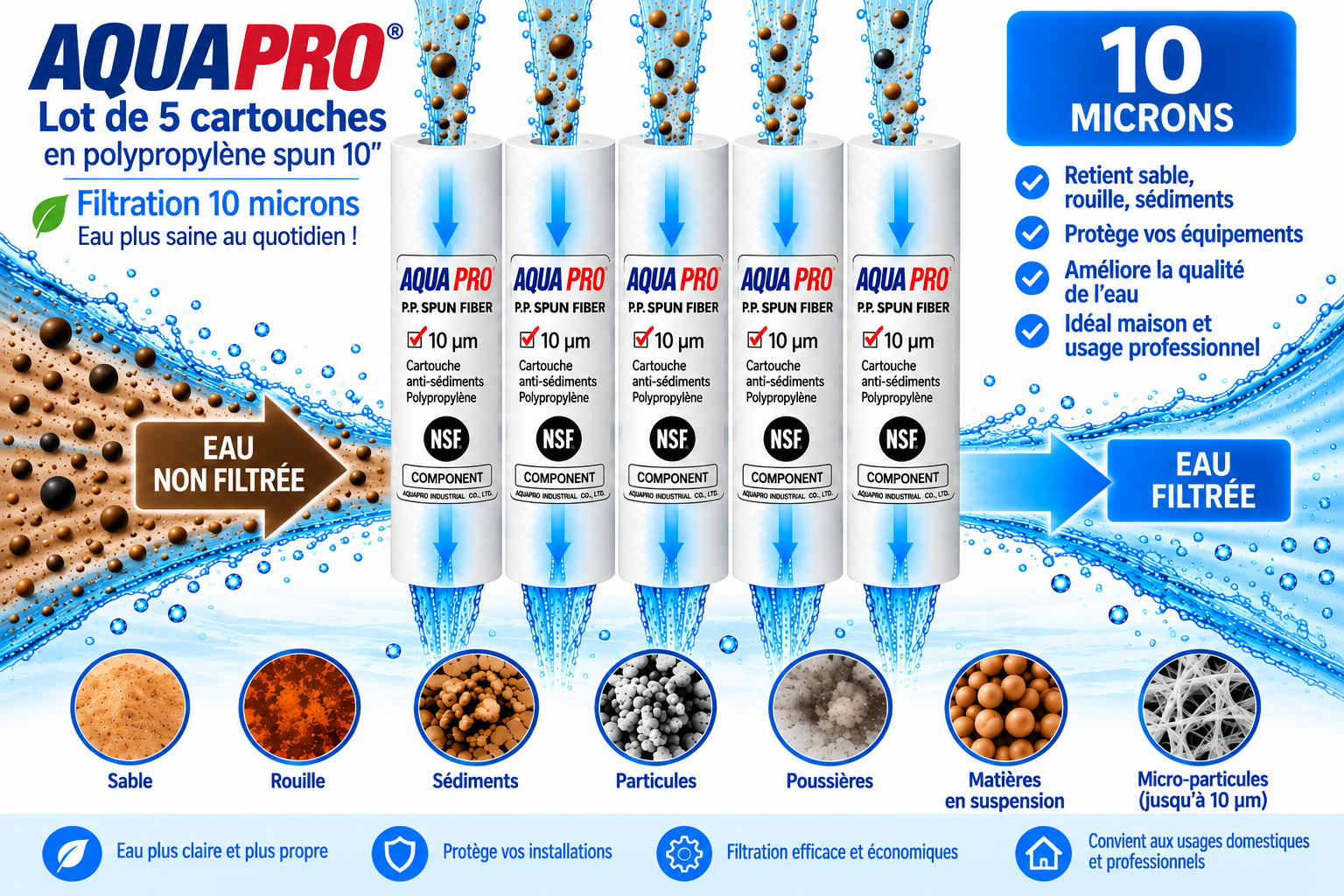 Lot de 5 cartouches AquaPro en polypropyl�ne spun 10 pouces - filtration 10 microns