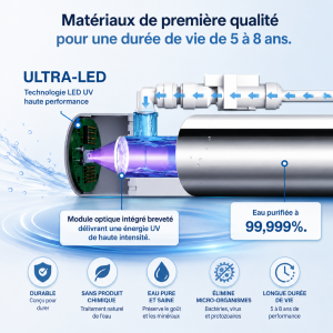 St�rilisateur UV pour le traitement microbiologique de l'eau