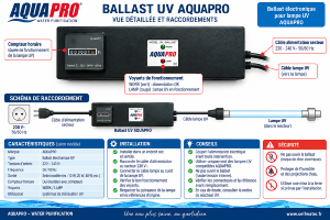 Ballast ultraviolet AQUAPRO 2040 avec timer – 20/40 W