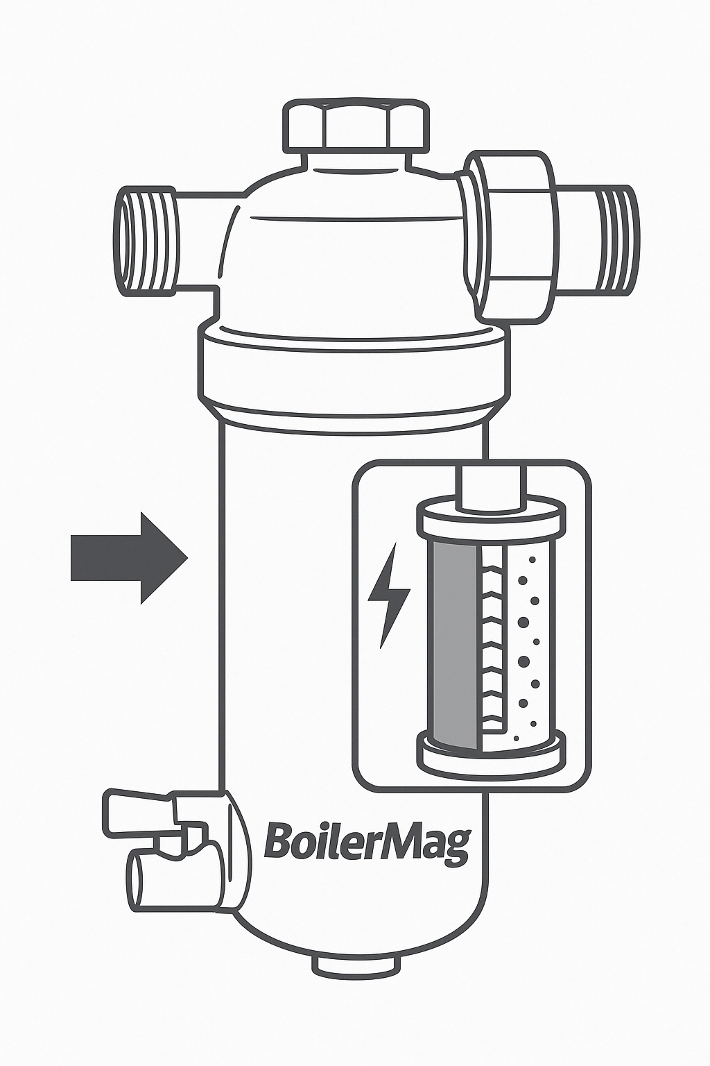 BOILERMAG