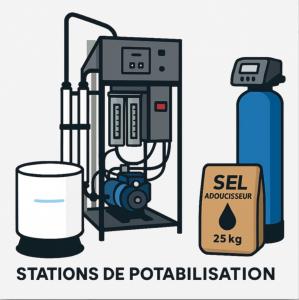 STATIONS DE POTABILISATION