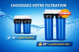 Station filtrante Big Duo  | Double filtre eau haute capacité anti-calcaire