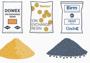 RESINE-ADOUCISSEUR-ET-BIRM