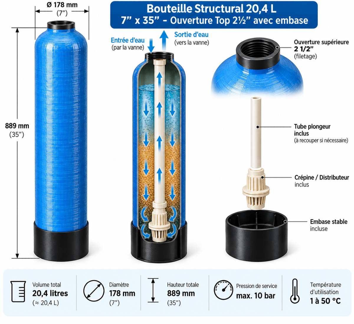 Bouteille Structural 20,4 L avec circulation de l'eau