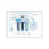 ECOSOFT ABSOLU FILTRE A OSMOSE INVERSE AVEC MINERALISATION ECOSOFT ABSOLUTE ECOSOFT ABSOLUTE REVERSE OSMO