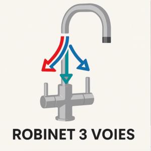ROBINET-MITIGEUR-TROIS-VOIES