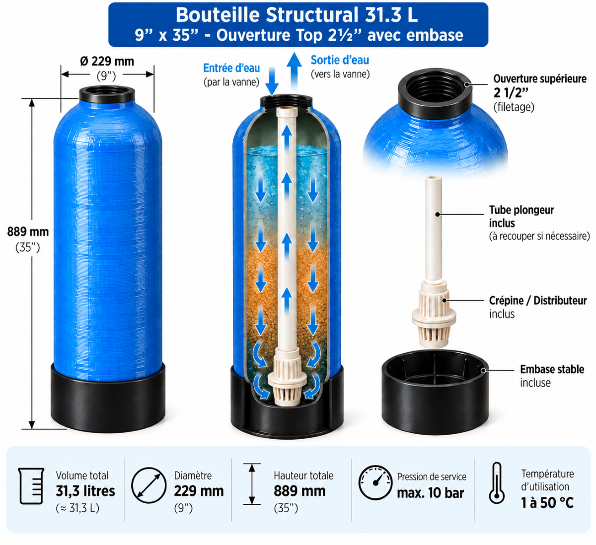 Bouteille Structural 31,3 L 9 x 35 avec ouverture Top 2� et embase