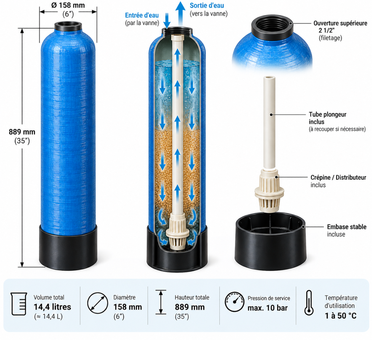Bouteille Structural 14,4 litres 6 x 35 pouces avec circulation du fluide