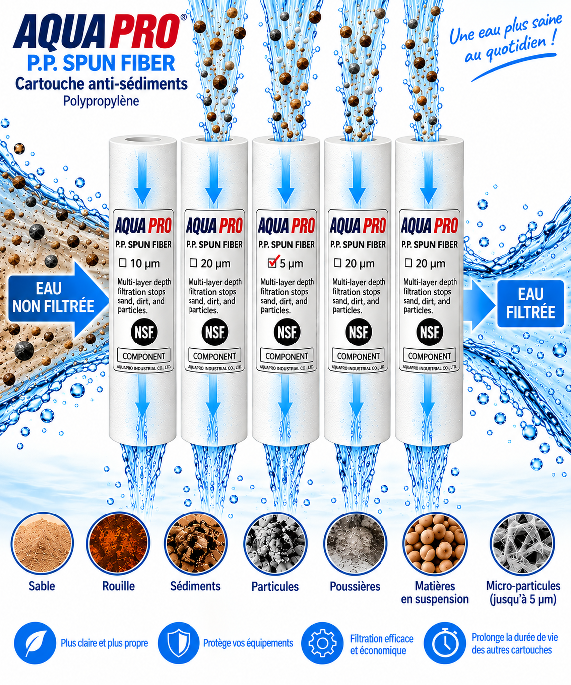 Lot de 5 Cartouches Anti-Sédiments – 20 Microns – Filtration Eau – Aquapro