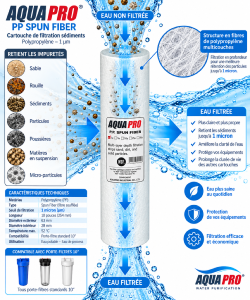 Cartouche Anti-Sédiments  Spun 10" – 1 Micron – Aquapro