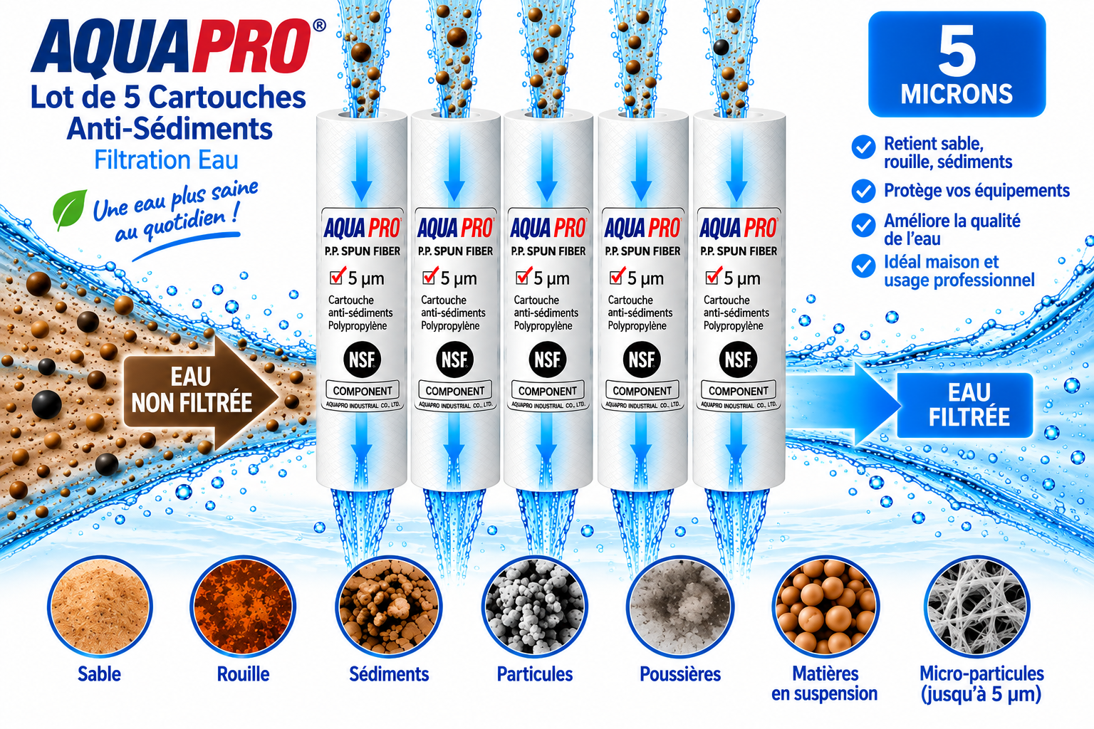 Lot de 5 Cartouches Anti-S&eacute;diments � 5 Microns � Filtration Eau � Aquapro