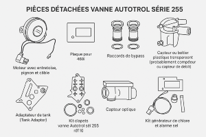 PIÈCES-DÉTACHÉES-VANNE-AUTOTROL-SERIE-255