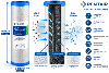 Cartouche Pentair Pentek EPM-20BB 20" BIG BLUE – Charbon Bloc 10 Microns – 155783-43