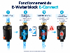 E-Waterblock ELTEK – Vanne anti-fuite intelligente Bluetooth 3/4"
