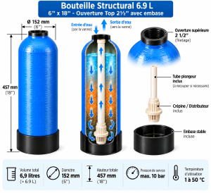 Bouteille Structural 6.9 L avec embase - 6'' x 18'' avec ouverture top 21/2''