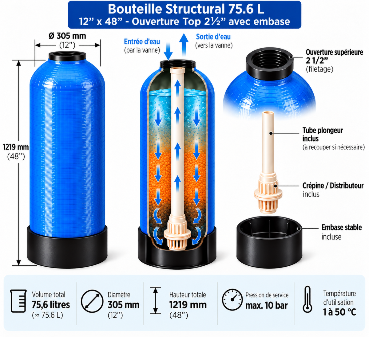 Bouteille Structural 75,6 L 12 x 48 pouces avec embase et ouverture Top 2�