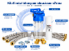 Kit d’installation pour adoucisseur d’eau - réf. KIT-ADOU-FR