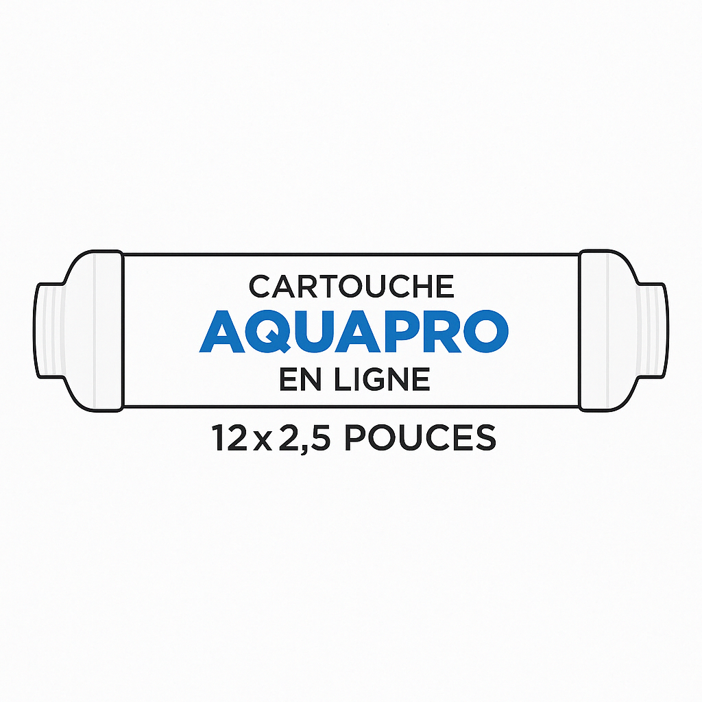 CARTOUCHE AQUAPRO EN LIGNE 12X2,5 POUCES