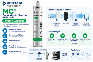 Cartouche filtre Everpure MC2 EV9612-56 – Filtration 0,2 micron – Café & boissons