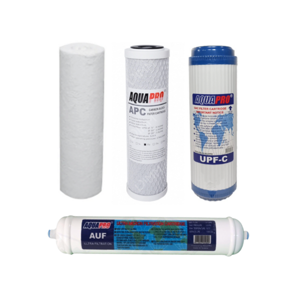 Kit 4 cartouches de remplacement Aquapro AUS3-UM – Purificateur sous évier