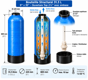 Bouteille Structural 31.3 L avec embase - 9'' x 35'' avec ouverture top 21/2''