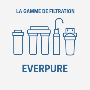  LA GAMME DE FILTRATION EVERPURE