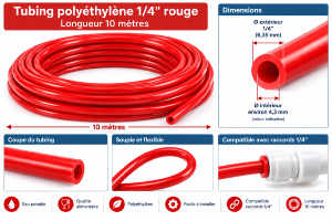 Tubing polyethylene 1/4'' rouge (10 mètres)