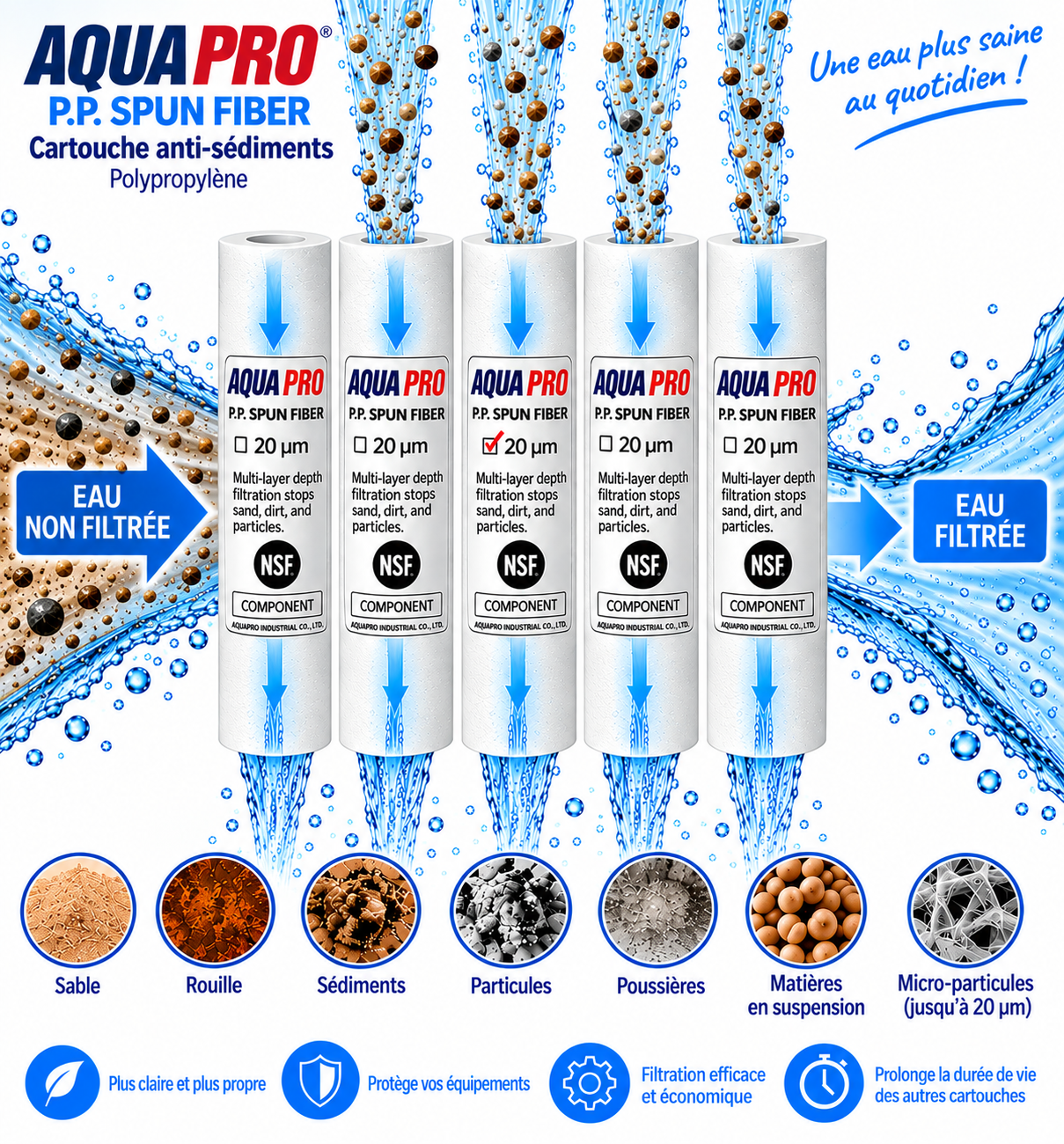 AquaPro PP Spun Fiber - Cartouche anti-s&eacute;diments 20 microns