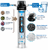 Kit de filtration Everpure S-100 avec tête de filtre – Eau potable 0,5 micron
